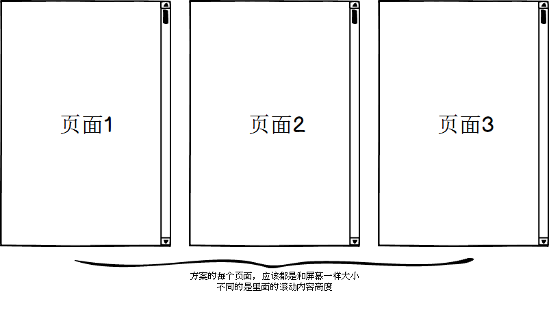 此处输入图片的描述